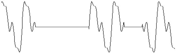 Non-stationary periodic wave example