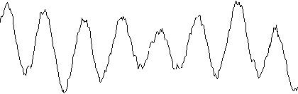 Periodic and random wave combination example