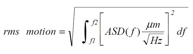 RMS wave amplitude formula